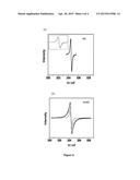 POROUS MAGNETIC GRAPHENE OXIDE diagram and image