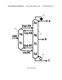 Multicomponent Dividing Wall Columns diagram and image