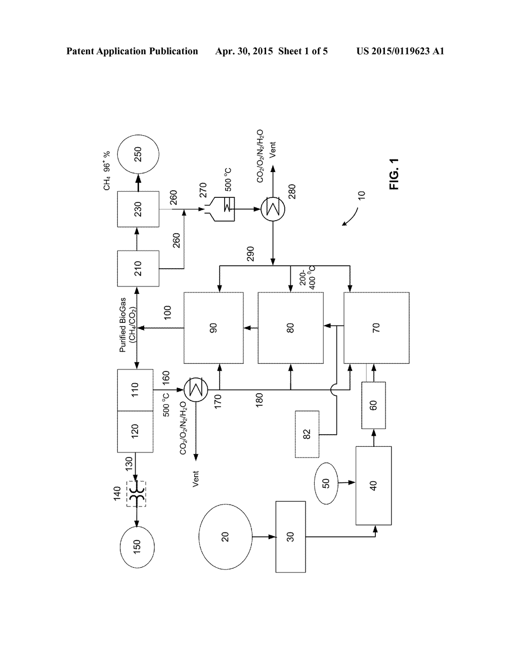 BIOGAS PURIFICATION SYSTEM AND METHODS OF USE THEREOF - diagram, schematic, and image 02