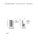 NANOPARTICLES WITH ATTACHED DNA REPAIR INHIBITORS AND NUCLEAR LOCALISATION     SIGNAL ELEMENTS diagram and image