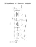 ALTERNATE STIMULATION STRATEGIES FOR PERCEPTION OF SPEECH diagram and image