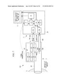 MEDICAL SYSTEM diagram and image