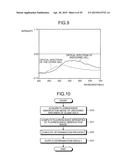 IMAGE PROCESSING APPARATUS, MICROSCOPE SYSTEM, ENDOSCOPE SYSTEM, AND IMAGE     PROCESSING METHOD diagram and image