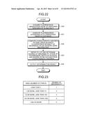 IMAGE PROCESSING APPARATUS, MICROSCOPE SYSTEM, ENDOSCOPE SYSTEM, AND IMAGE     PROCESSING METHOD diagram and image