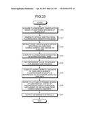 IMAGE PROCESSING APPARATUS, MICROSCOPE SYSTEM, ENDOSCOPE SYSTEM, AND IMAGE     PROCESSING METHOD diagram and image