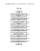 IMAGE PROCESSING APPARATUS, MICROSCOPE SYSTEM, ENDOSCOPE SYSTEM, AND IMAGE     PROCESSING METHOD diagram and image