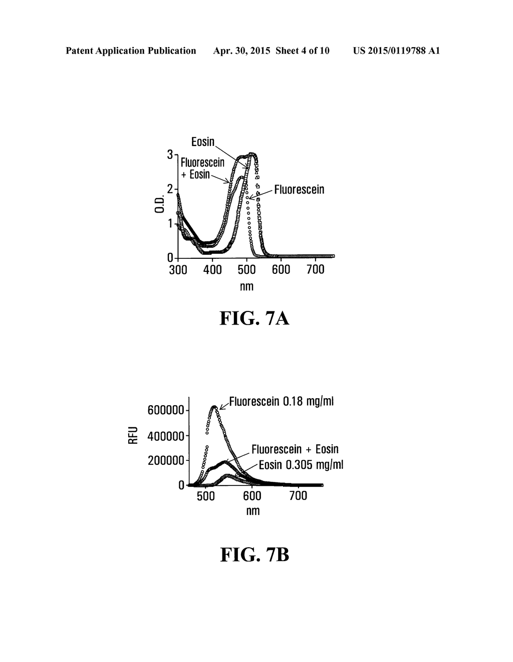 BIOPHOTONIC COMPOSITIONS, KITS AND METHODS - diagram, schematic, and image 05