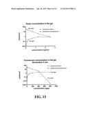 BIOPHOTONIC COMPOSITIONS, KITS AND METHODS diagram and image