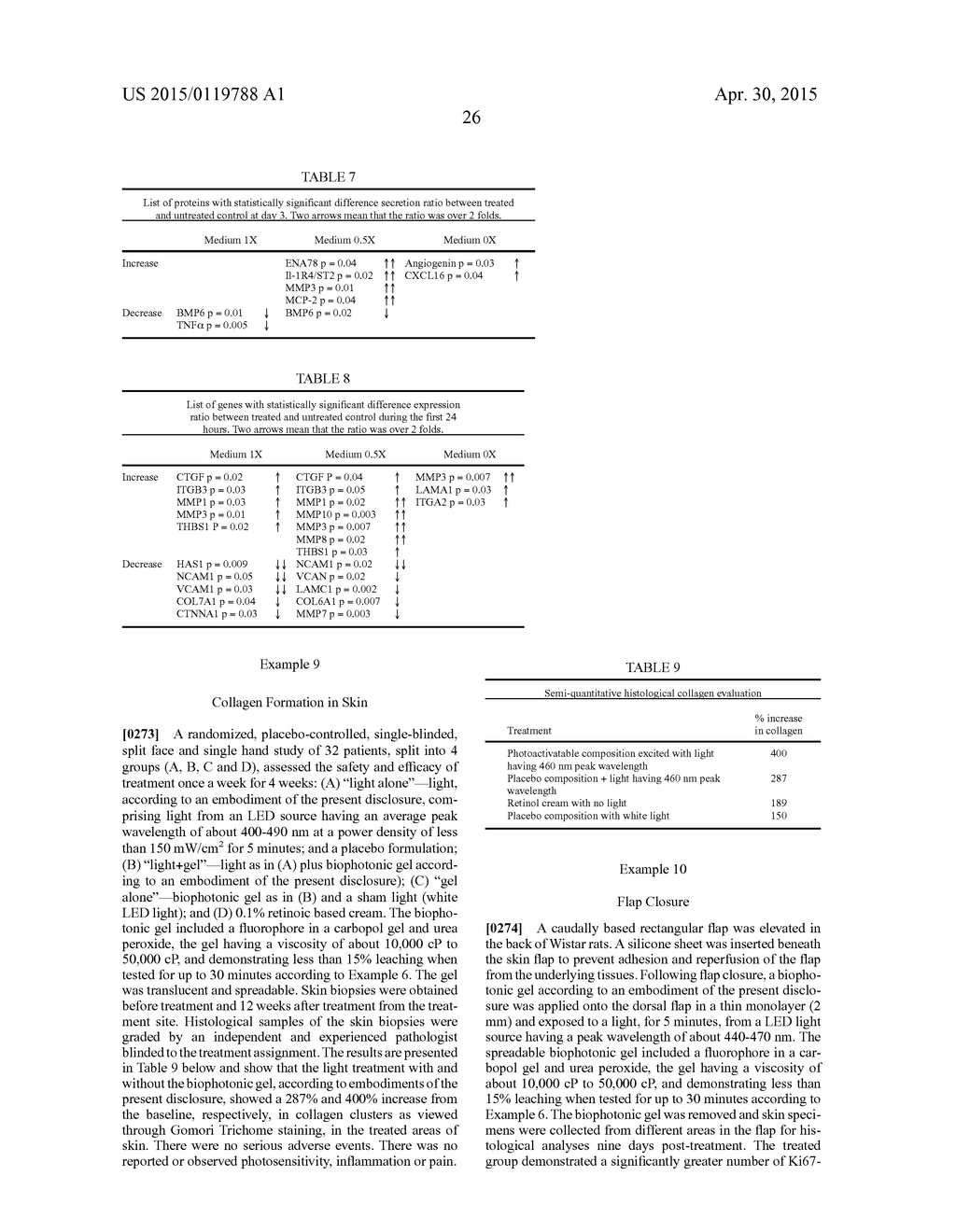 BIOPHOTONIC COMPOSITIONS, KITS AND METHODS - diagram, schematic, and image 37