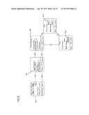 INFUSION PUMP HAVING ALARM FEATURES diagram and image