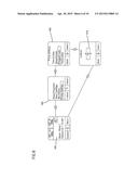 INFUSION PUMP HAVING ALARM FEATURES diagram and image