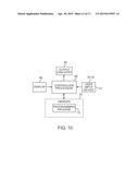 AUTOMATIC ANODE AND CATHODE FRACTIONAL CONTROL AND LOCATION TO SELECTIVELY     AVOID DORSAL ROOT STIMULATION diagram and image