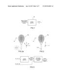 METHOD FOR ANALYZING THE GAME OF A USER OF A RACKET diagram and image