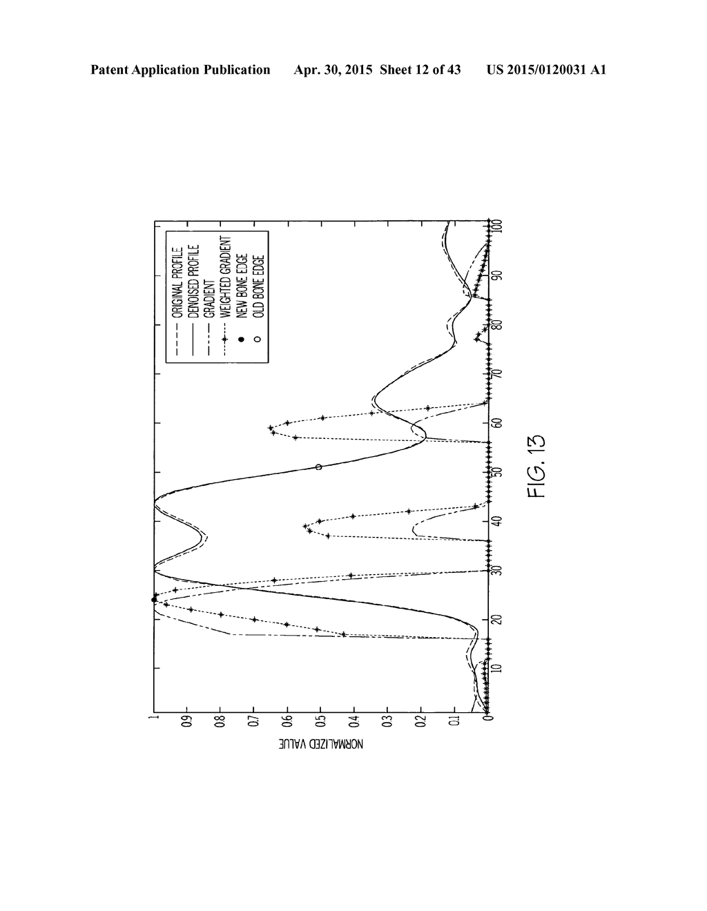 METHOD OF GENERATING A PATIENT-SPECIFIC BONE SHELL - diagram, schematic, and image 13