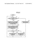 AXIS ANGLE DETERMINATION METHOD FOR SIX-AXIS ROBOT AND CONTROL APPARATUS     FOR SIX-AXIS ROBOT diagram and image