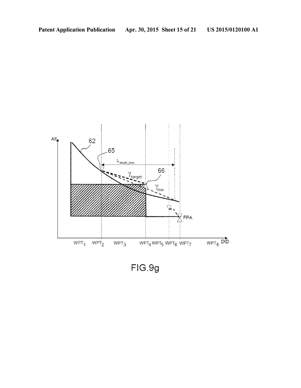 METHOD FOR AIDING NAVIGATION FOR AN AIRCRAFT DURING DESCENT AND DURING     APPROACH AT REDUCED THRUST - diagram, schematic, and image 16