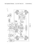 Vehicle Dynamic Controls Coordination System for Dual-Axle Driven Electric     Vehicles diagram and image