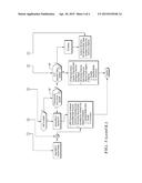 Vehicle Dynamic Controls Coordination System for Dual-Axle Driven Electric     Vehicles diagram and image