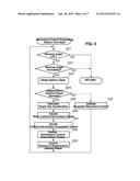 MOVEMENT CONTROL DEVICE FOR VEHICLE diagram and image