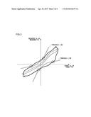 CHARACTERISTIC CHANGE DETECTION DEVICE FOR STEERING TRANSMISSION SYSTEM diagram and image