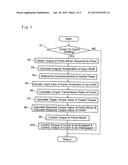 SPEED CHANGE CONTROL SYSTEM FOR VEHICLES diagram and image