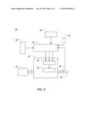 PITCH-BASED SHIFTING diagram and image