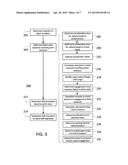 PITCH-BASED SHIFTING diagram and image