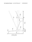 PITCH-BASED SHIFTING diagram and image