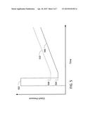 PITCH-BASED SHIFTING diagram and image