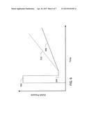 PITCH-BASED SHIFTING diagram and image