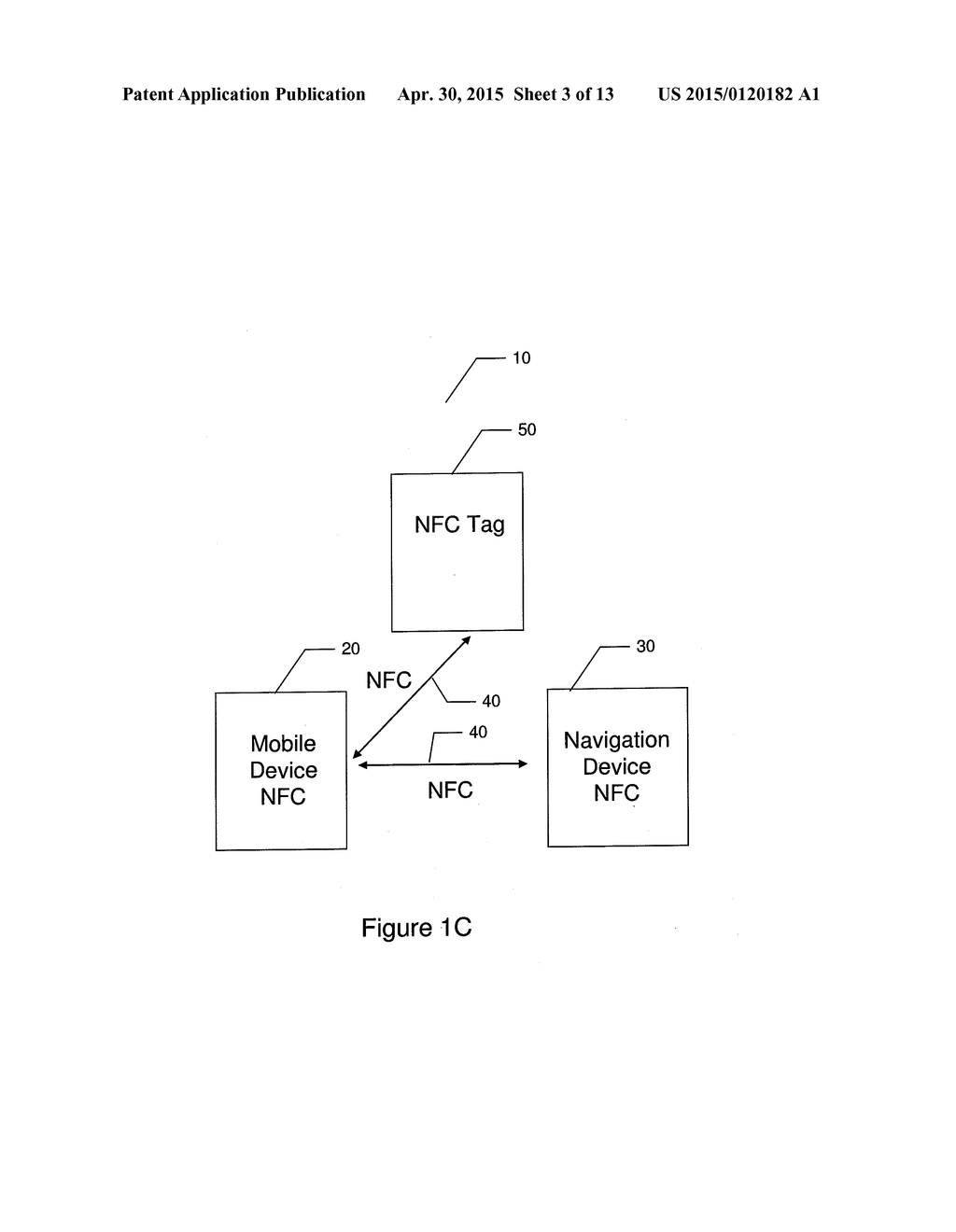 NEAR FIELD COMMUNICATION MOBILE DEVICE AND NAVIGATION DEVICE COMMUNICATION     SYSTEM - diagram, schematic, and image 04