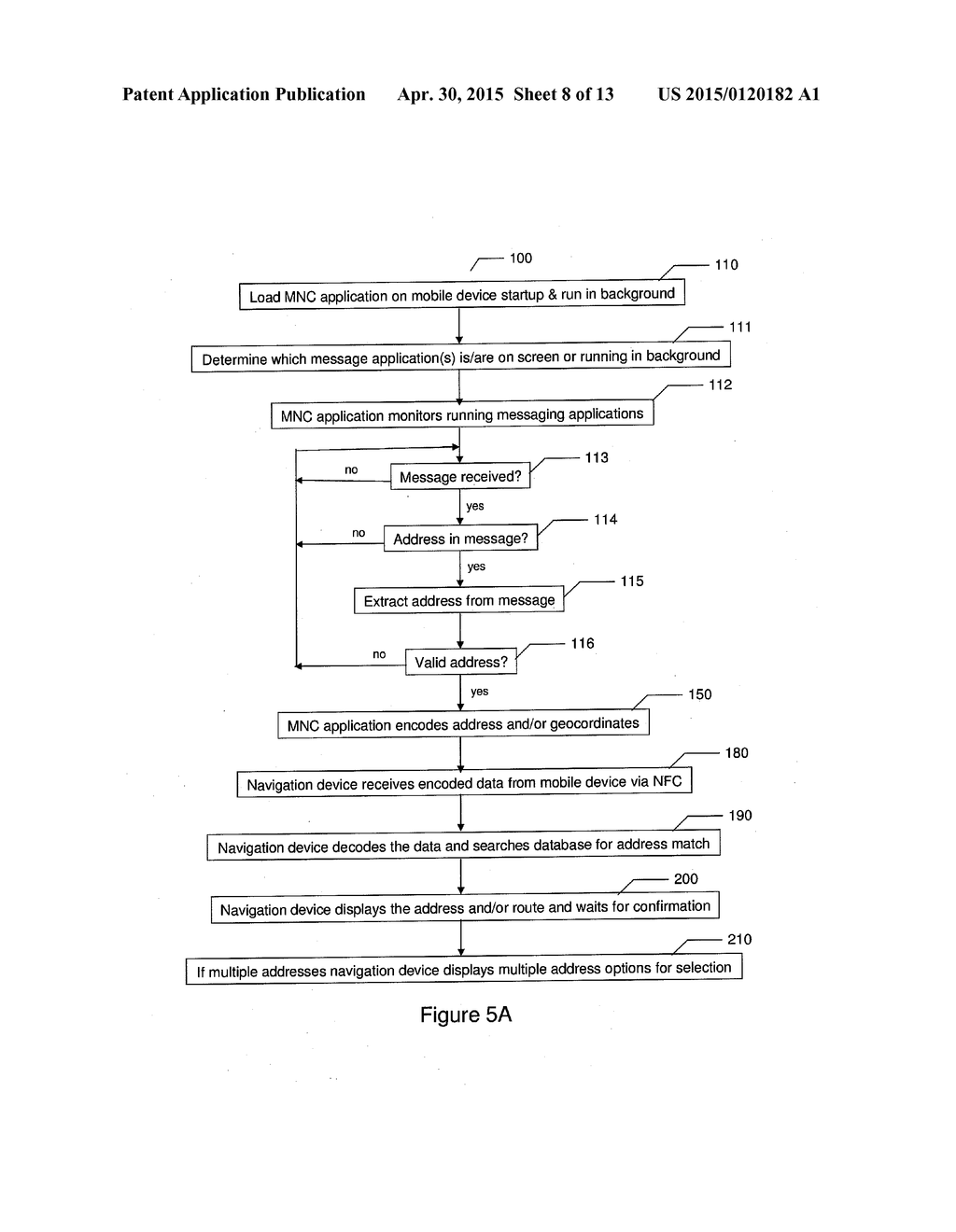 NEAR FIELD COMMUNICATION MOBILE DEVICE AND NAVIGATION DEVICE COMMUNICATION     SYSTEM - diagram, schematic, and image 09