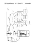 Location Based Tracking diagram and image