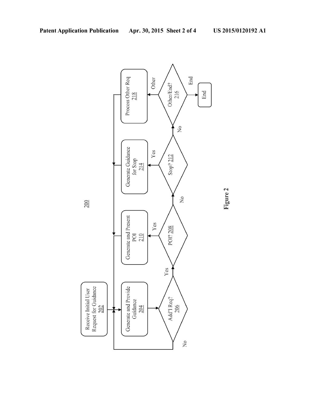 NAVIGATION GUIDANCE INCLUDING PROVISION OF STOPS - diagram, schematic, and image 03