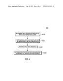 IDENTIFYING SUBSURFACE MATERIAL LAYER diagram and image