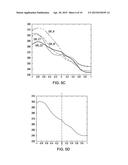 IDENTIFYING SUBSURFACE MATERIAL LAYER diagram and image