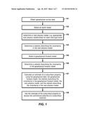 Method for Estimating Subsurface Properties from Geophysical Survey Data     Using Physics-Based Inversion diagram and image