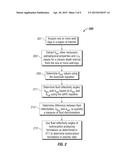 Method of Transforming Reservoir Properties to a Seismic Attribute for     Hydrocarbon and Lithology Identification diagram and image