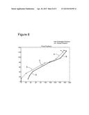 SYSTEM AND METHOD FOR ANALYZING MICROSEISMIC EVENTS USING CLUSTERS diagram and image