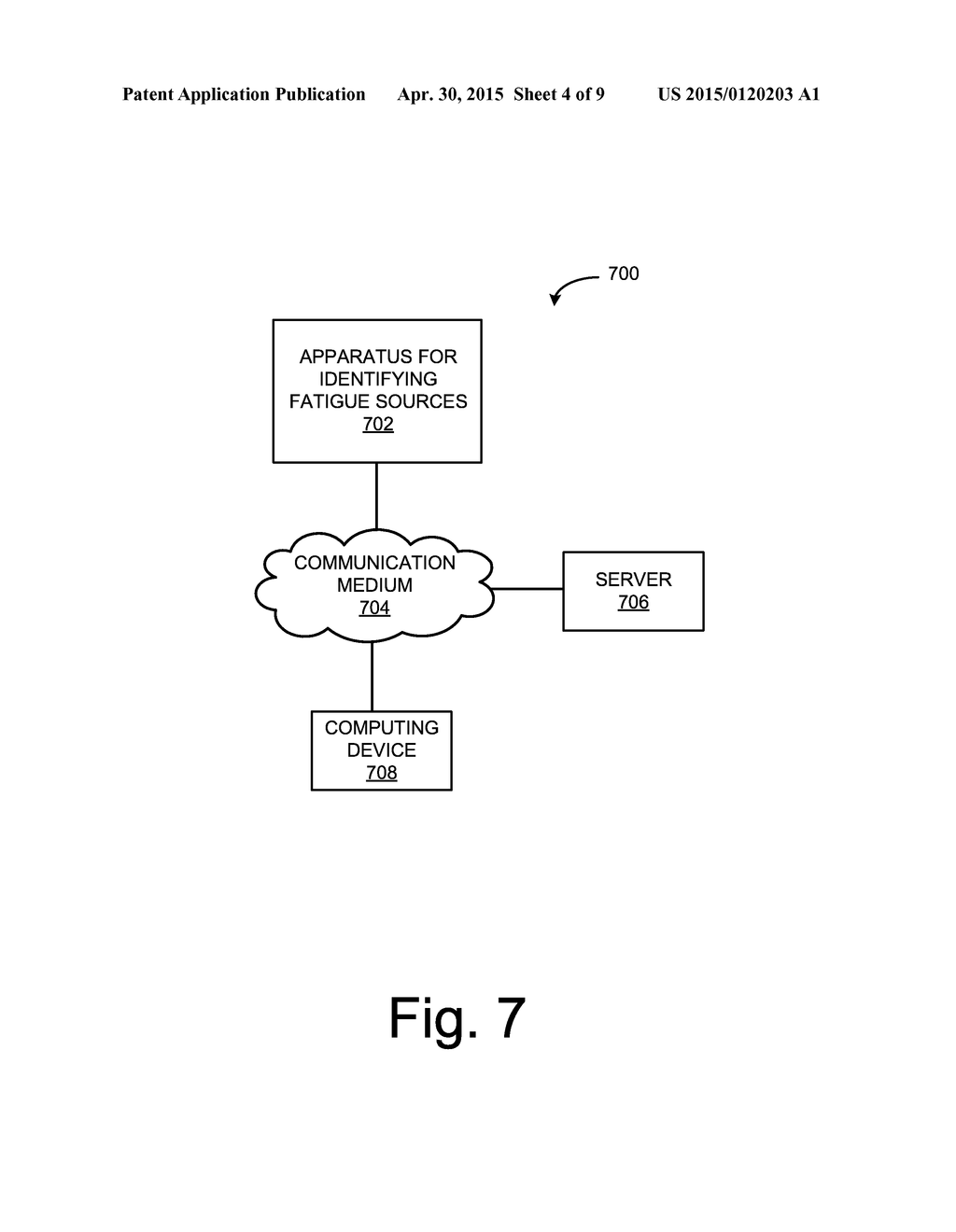 SYSTEM AND METHOD FOR IDENTIFYING FATIGUE SOURCES - diagram, schematic, and image 05