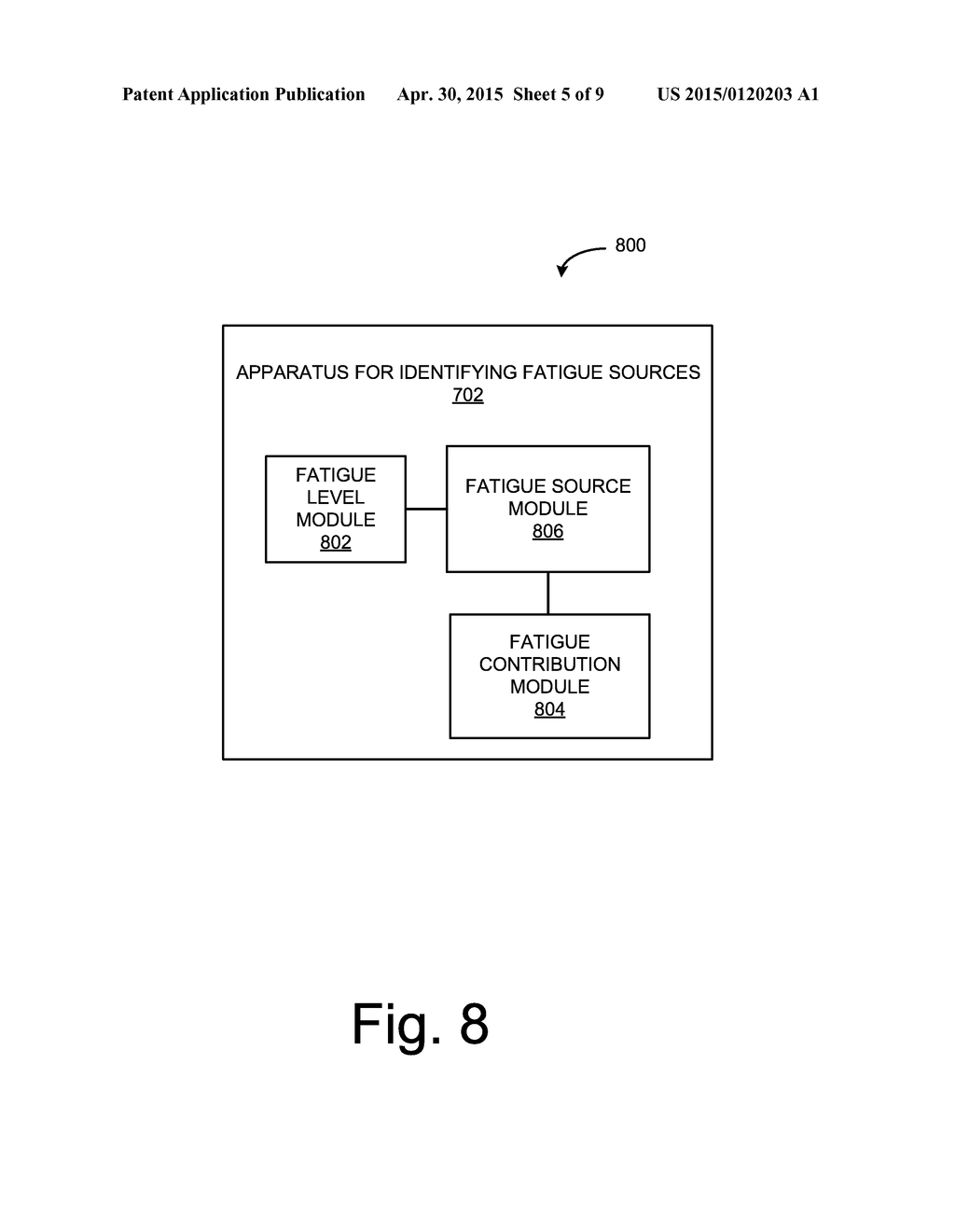 SYSTEM AND METHOD FOR IDENTIFYING FATIGUE SOURCES - diagram, schematic, and image 06