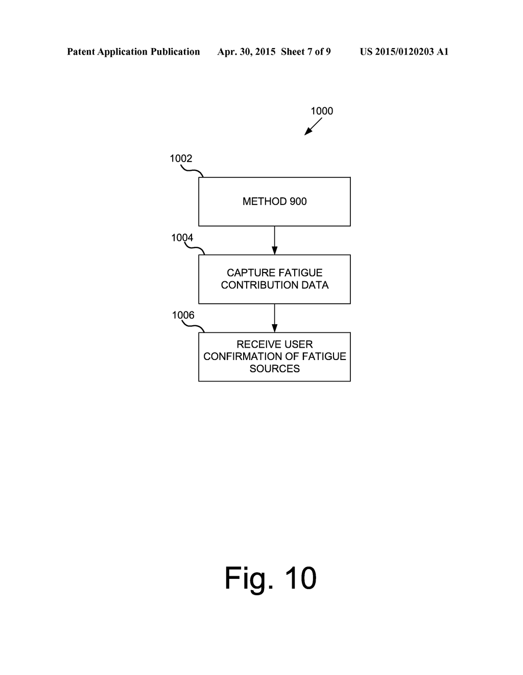 SYSTEM AND METHOD FOR IDENTIFYING FATIGUE SOURCES - diagram, schematic, and image 08