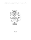 SYSTEM AND METHOD FOR MANAGING STRESS diagram and image