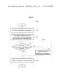 CONSTITUTIONAL DISEASE PATTERN DETERMINATION METHOD AND APPARATUS diagram and image