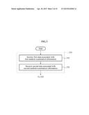 CONSTITUTIONAL DISEASE PATTERN DETERMINATION METHOD AND APPARATUS diagram and image