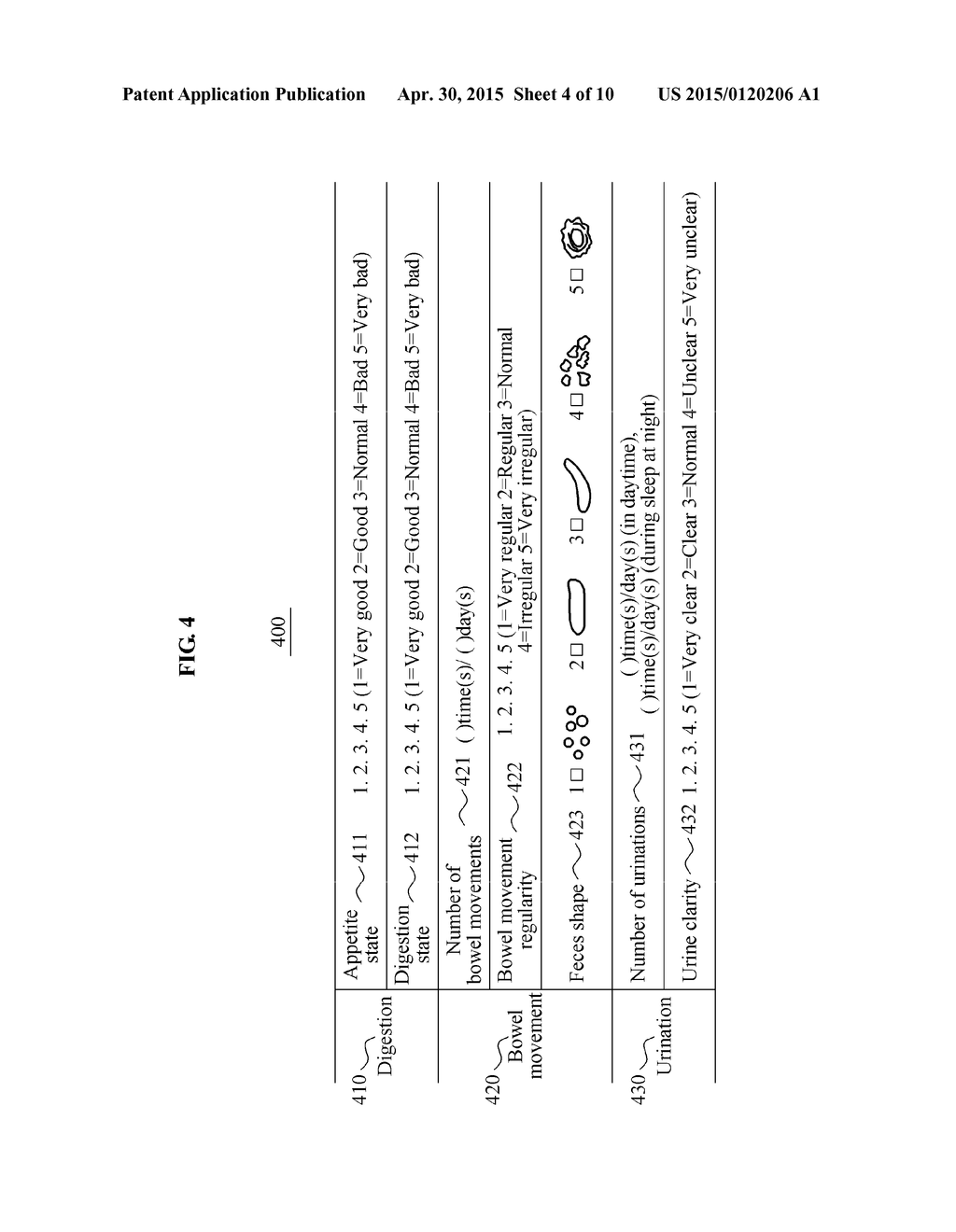 CONSTITUTIONAL DISEASE PATTERN DETERMINATION METHOD AND APPARATUS - diagram, schematic, and image 05