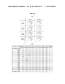 CONSTITUTIONAL DISEASE PATTERN DETERMINATION METHOD AND APPARATUS diagram and image