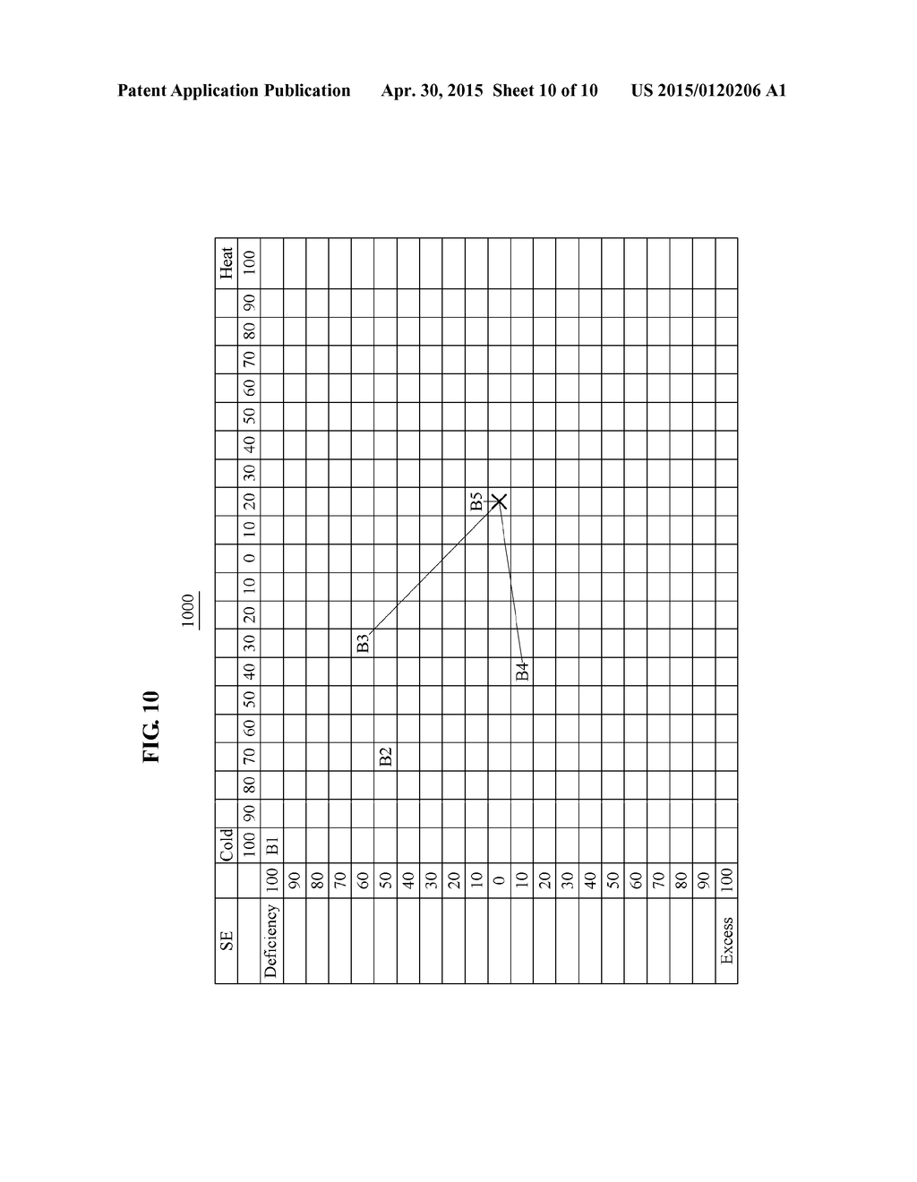 CONSTITUTIONAL DISEASE PATTERN DETERMINATION METHOD AND APPARATUS - diagram, schematic, and image 11