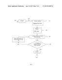 METHOD, COMPUTER-ACCESSIBLE MEDIUM, AND SYSTEMS FOR GENERATING A GENOME     WIDE HAPLOTYPE SEQUENCE diagram and image