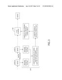 Process-Induced Distortion Prediction and Feedforward and Feedback     Correction of Overlay Errors diagram and image